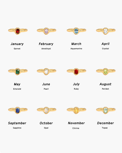 Birthstone Ring in Gold - January