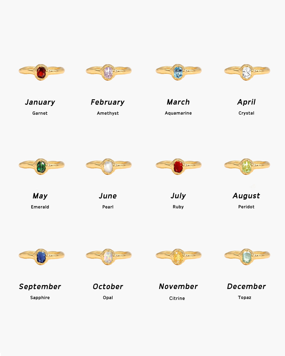 Birthstone Ring in Gold - July